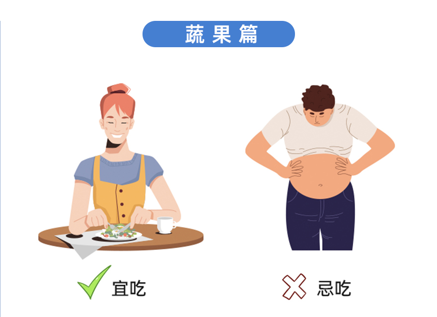蔬果升糖一覽表，飲食不怕血糖高的秘密！