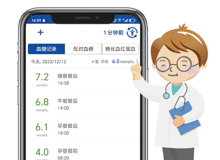 糖尿病是怎么來(lái)的？你知道嗎？