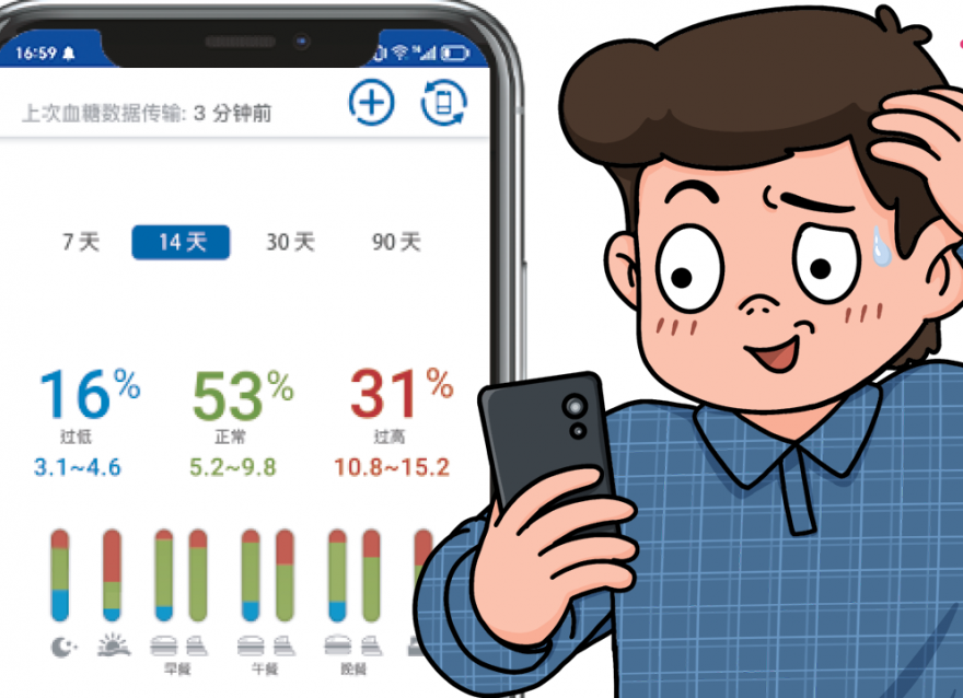高溫預(yù)警！你的血糖還穩(wěn)定嗎？